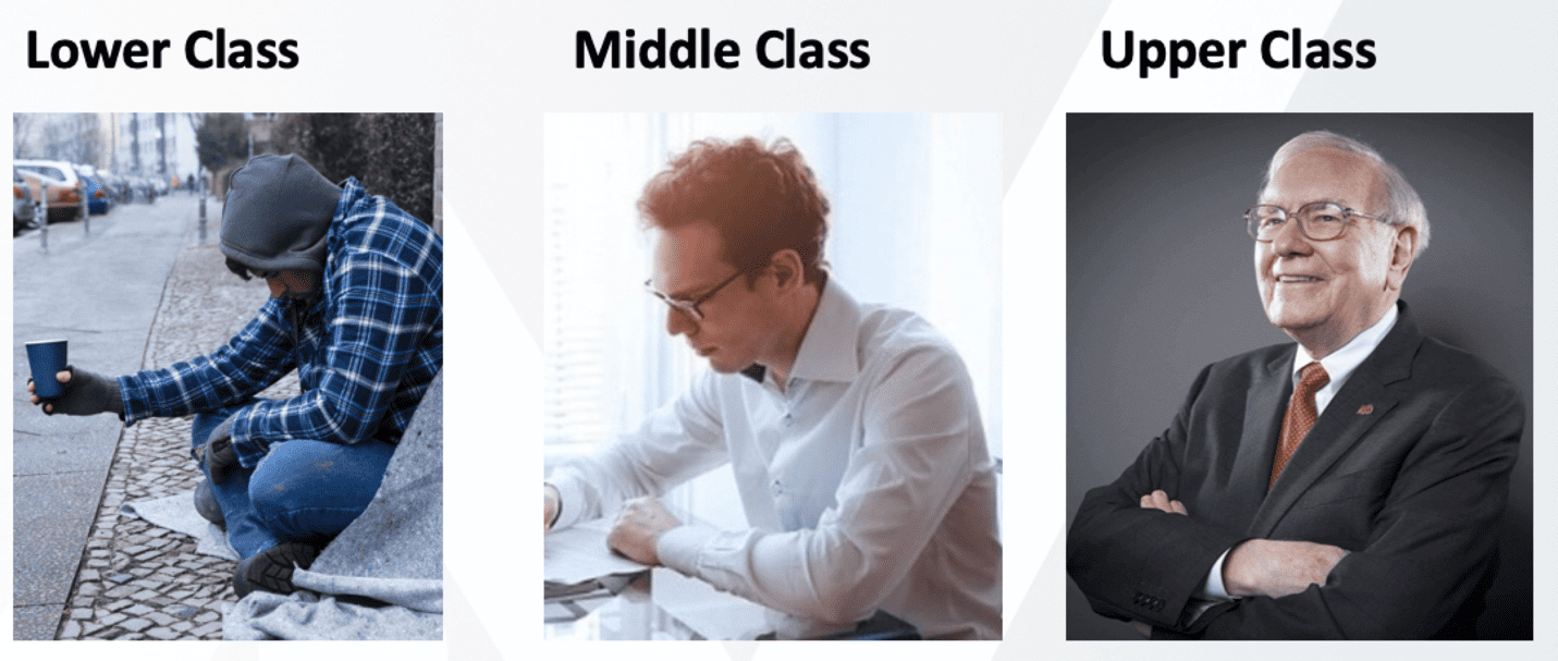 lower class, middle class, upper class